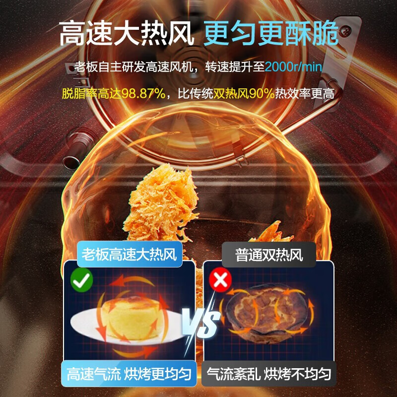 老板蒸烤一体机CQ9081D