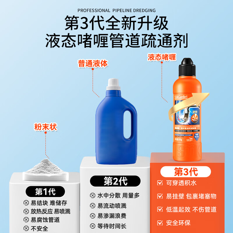 蔬果园管道疏通剂500g强力溶解马桶厕所厨房下水道疏通剂神器高清大图