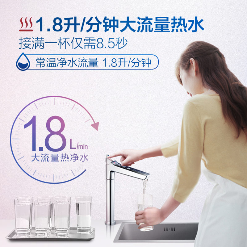 史密斯(A.O.SMITH)牌DR1800HF2型反渗透净水机
