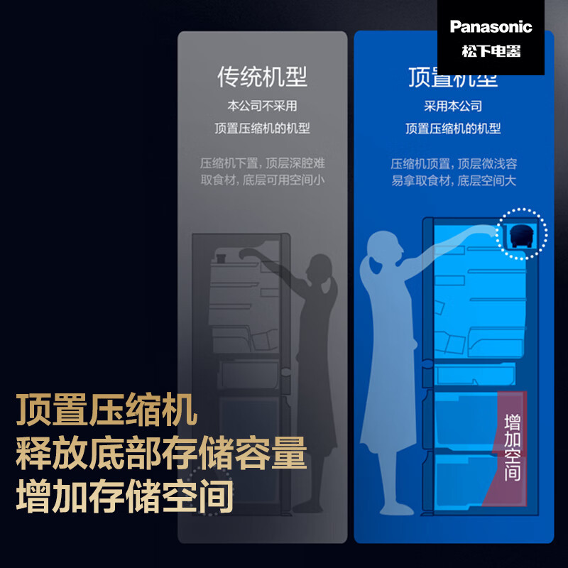 松下(Panasonic)528升多门冰箱 APP智控 1级能效 自动制冰 全开抽屉NR-EF53TPD-K