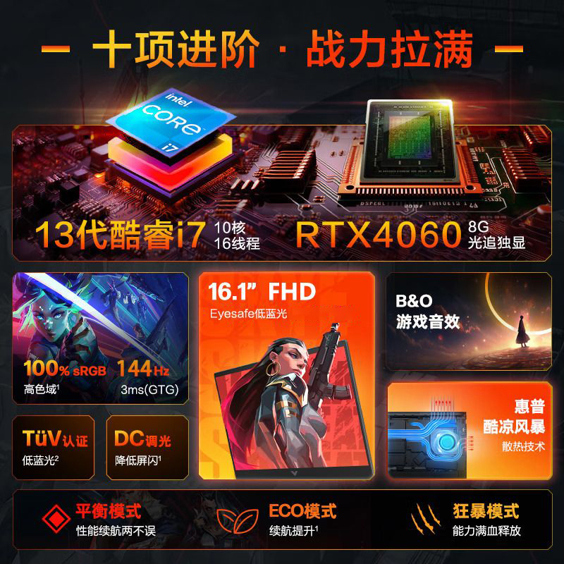 惠普(HP)光影精灵10 高性能游戏笔记本电脑2024新品13代英特尔酷睿i7电竞发烧吃鸡(i7-13620H RTX4060 144Hz陨石黑 16.1英寸)16-r0245TX高清大图