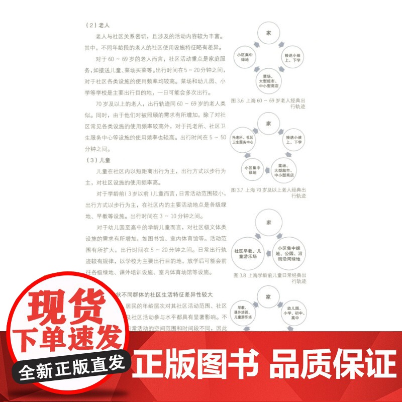 上海15分钟社区生活圈规划研究与实践 城市发展 社会科学 上海市规划和国土资源管理局 正版图书籍 上海人民出版社 世纪出高清大图