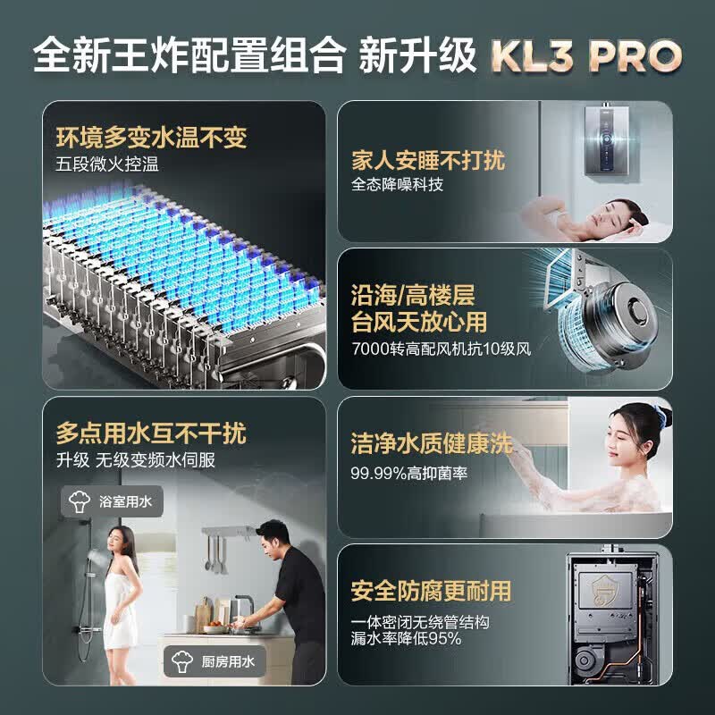 海尔(Haier)燃气热水器[KL3pro]13升家用 水伺服恒温 五段微火 下置风机 密闭稳燃舱 10级防风高清大图