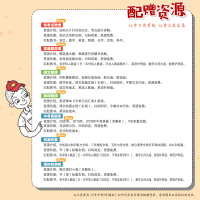 曲一线2021版53初中同步练习册九年级上册英语沪教牛津版 5年中考3年模拟同步教辅训练册