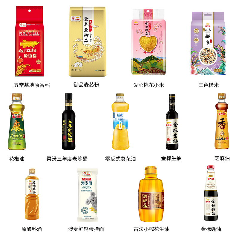 金龙鱼“抱福回家”大礼包D款4700g+3420ml高清大图