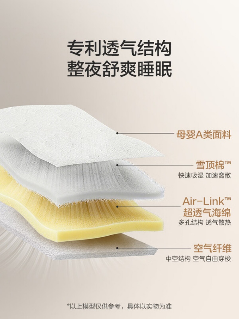 喜临门 - 净眠M60 四叶草0胶袋装弹簧空气纤维床垫软硬适中高清大图