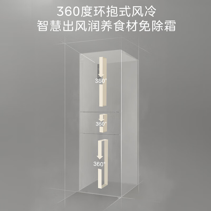 美的出品华凌冰箱282三开门风冷无霜家用小冰箱租房宿舍超薄一级能效 HR-282WTPZ 271L耀目蓝高清大图