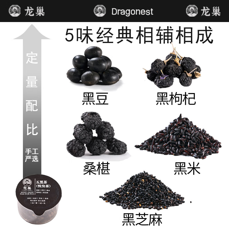 龙巢(Dragonest) 五黑茶(悦发茶)高清大图