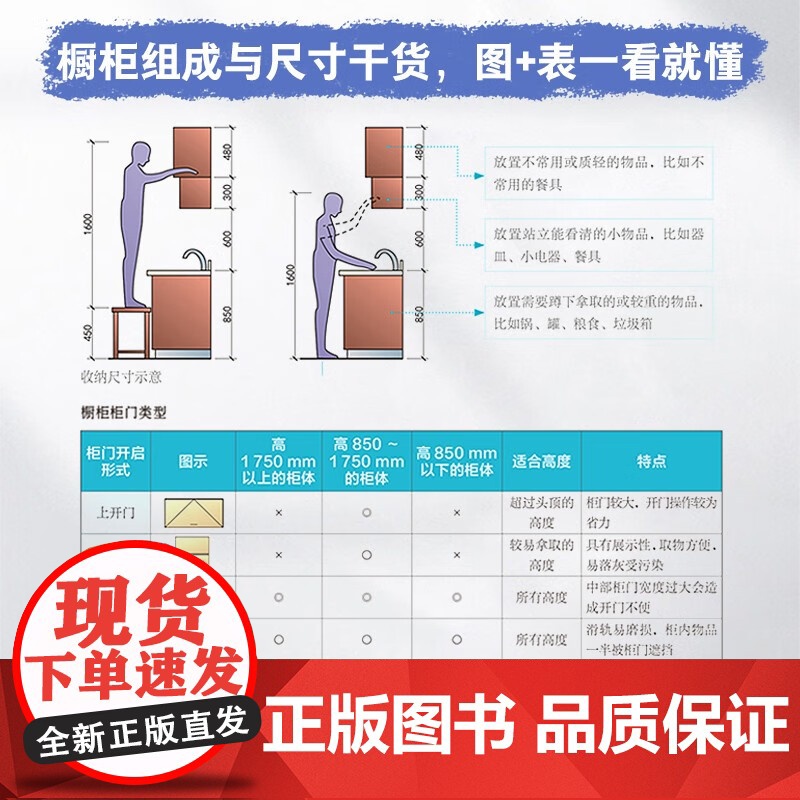 全屋定制 整体橱柜设计与制作 筑美设计 著 建筑高清大图