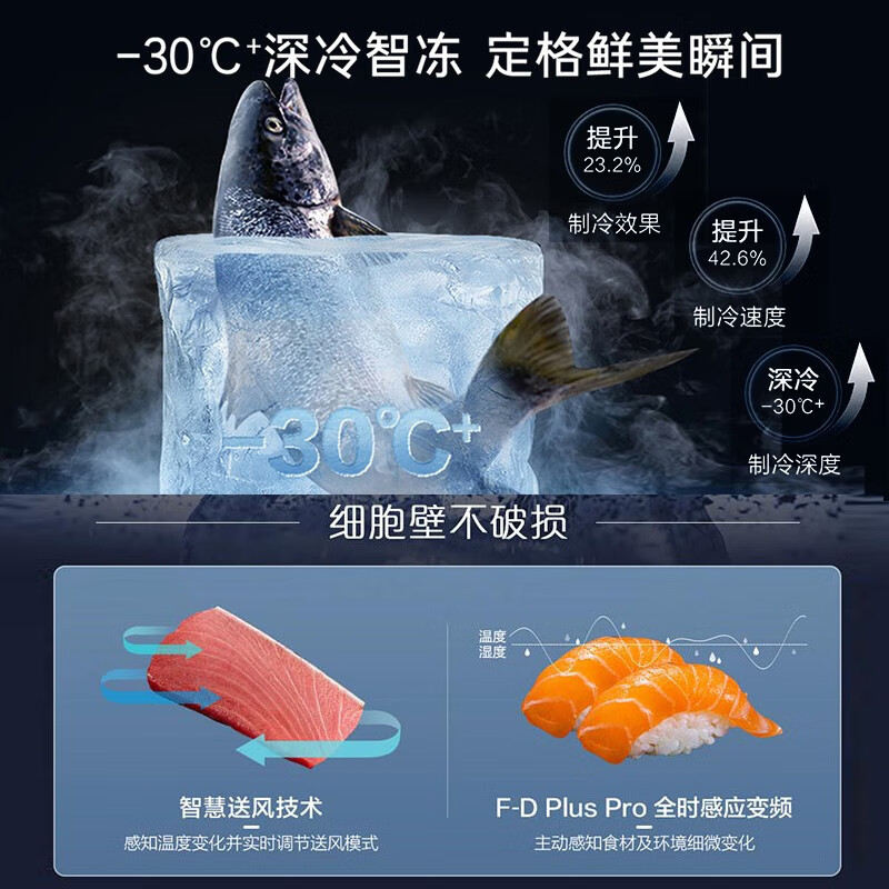 Casarte卡萨帝冰箱零距离自由嵌入式法式多门冰箱418升低氧窖藏养鲜母婴白色冰箱BCD-418WLCFDM4WKU1