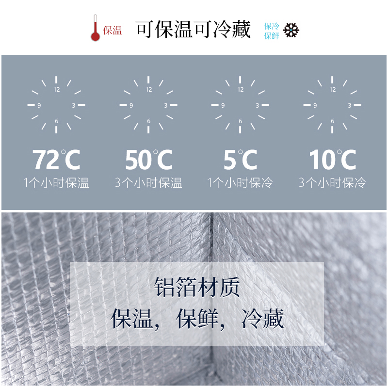 [补贴10%]饭盒手提包保温袋便当袋饭包手提加厚大号大容量带饭袋子手拎防水高清大图