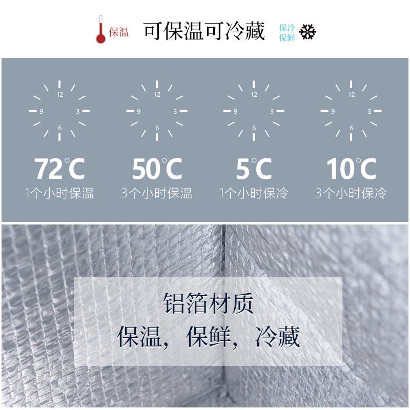 [补贴10%]饭盒手提包保温袋便当袋饭包手提加厚大号大容量带饭袋子手拎防水图片