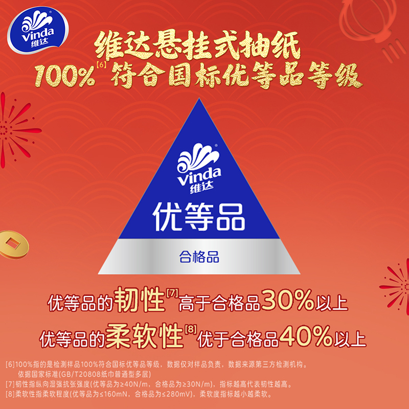 [马年新春限定]维达超韧Plus悬挂式抽纸3层M码280抽8提共2240抽 家用实惠挂抽抽纸卫生纸面巾纸高清大图