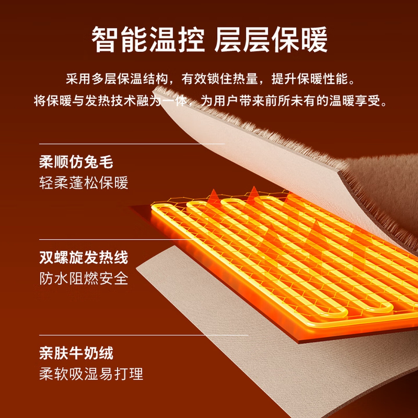 飞利浦 (PHILIPS)电热暖身毯家用办公可水洗插电款盖毯加热披肩AHR2144MTD米1.3m高清大图