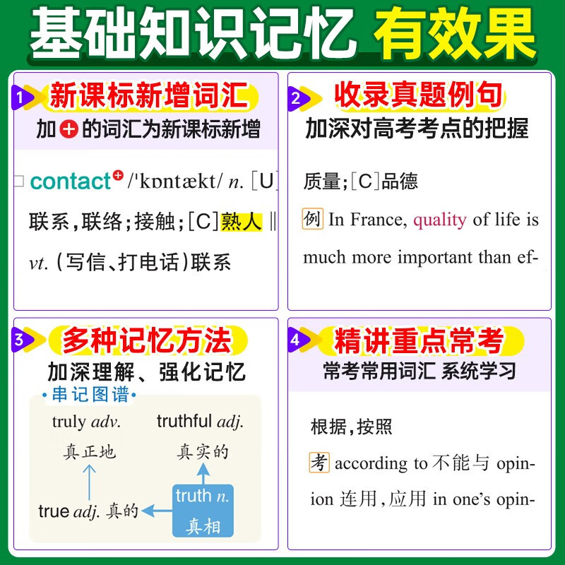 英语语法 高中通用 [正版]2024新版绿卡图解速记 高中英语词汇3500词+1000词汇乱序版高考英语词汇巧记速记手册