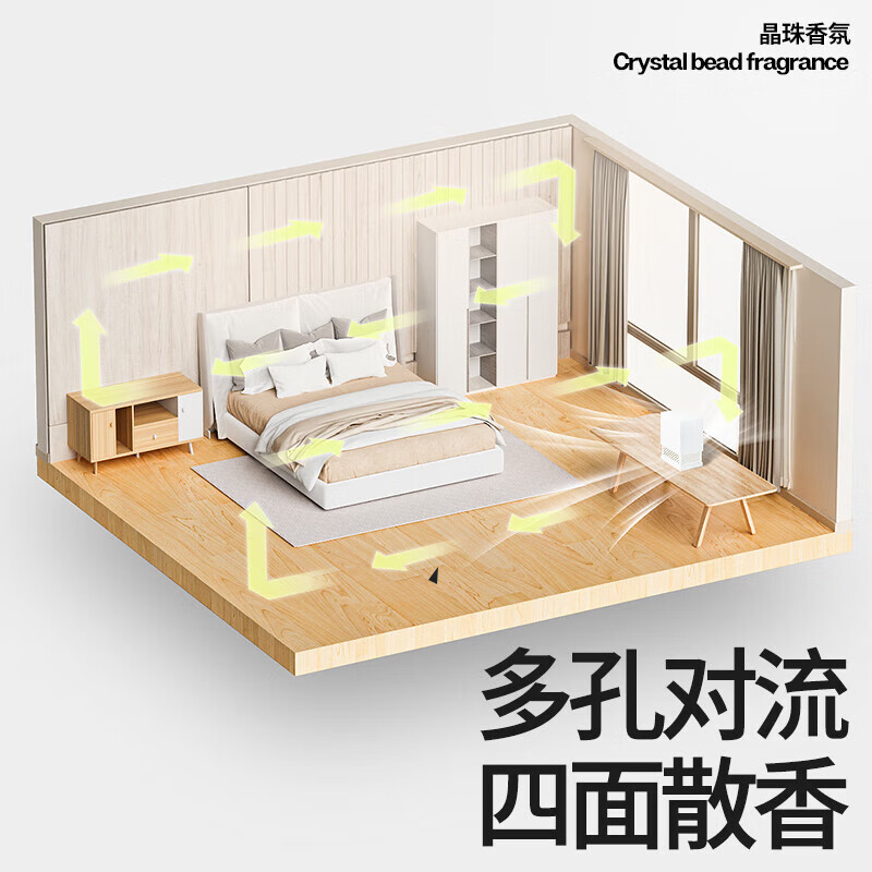 小仓熊晶珠香薰替换装*1袋 栀子清茶香氛卫生间除臭净化留香空气清新剂 250g高清大图