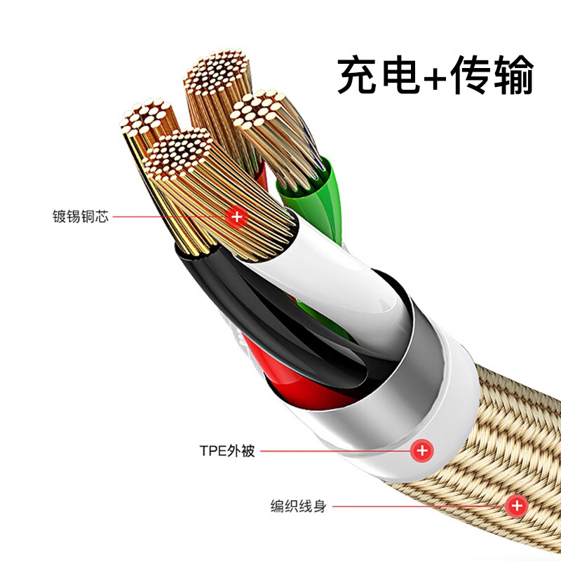 纽曼(Newmine)苹果/Type-C/安卓三合一2米 XS06 (规格:条)高清大图