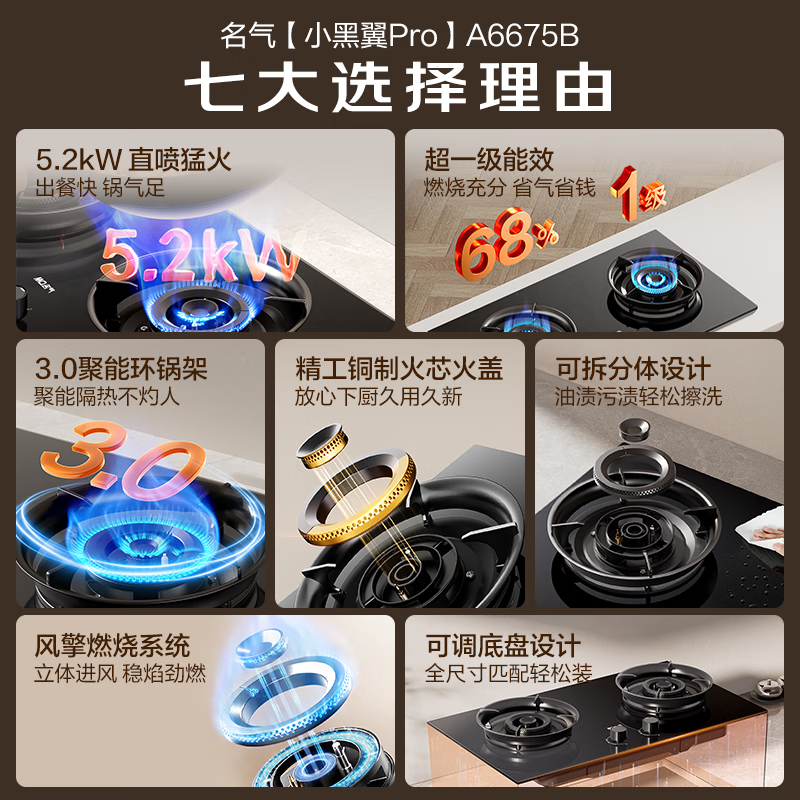 名气(MQ)[小黑翼Pro]燃气灶5.2kW大火力底盘可调全尺寸68%热效家用嵌入式双灶猛火灶具A6675B高清大图