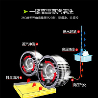 爱贝尔(IBELL)JCZC-M系列908 时尚之星 钢化玻璃台面集成灶 侧吸下排抽油烟机燃气灶消毒柜套