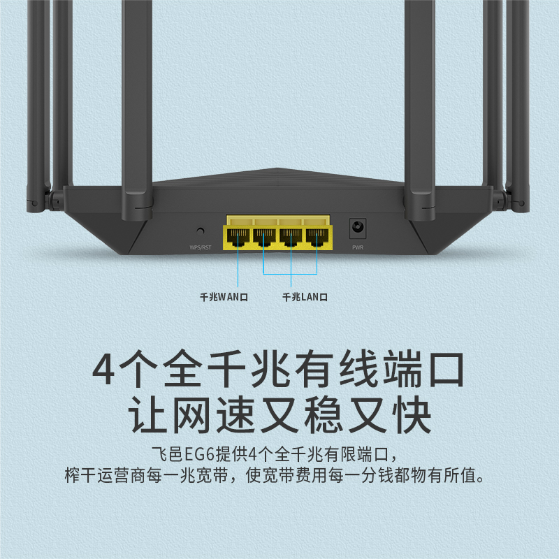 飞邑(FEIYI)EG6 双千兆无线路由器 AC1200无线家用穿墙 5G双频 游戏路由 全千兆有线端口 双频合一 光纤适用高清大图