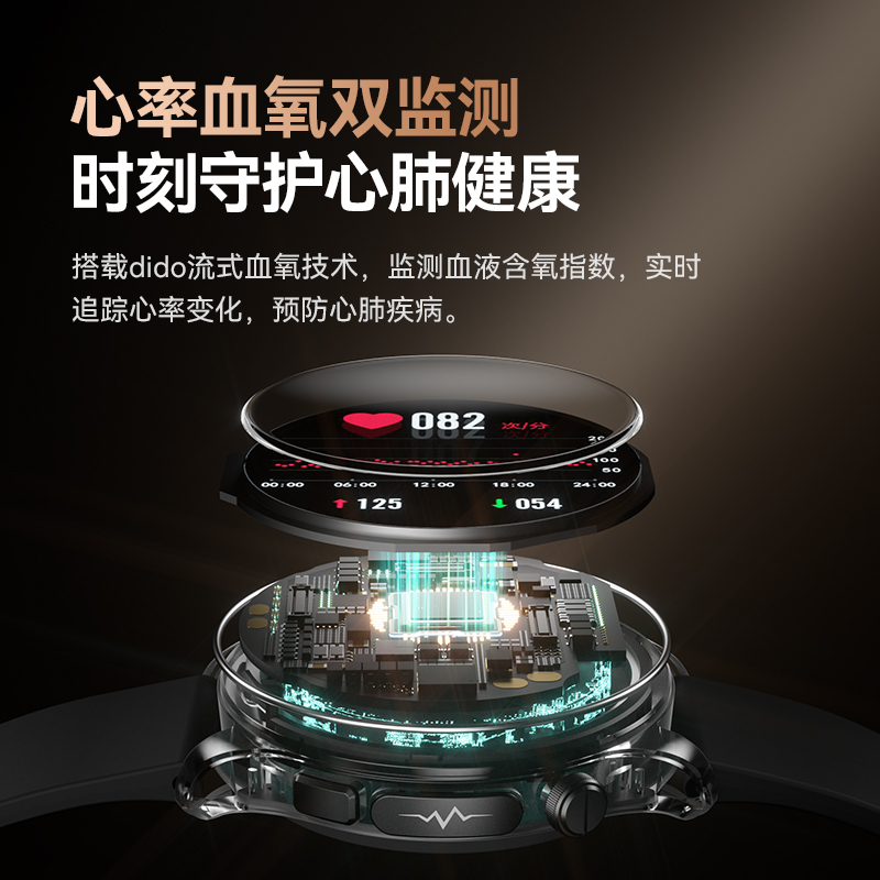 DIDO E55 ProII高精准度无创测血糖血氧血压体温智能手表监测量仪心率电图健康老人量心脏心跳 标配版雾色黑高清大图