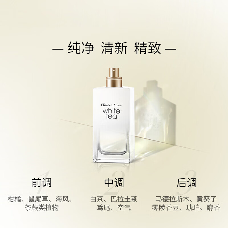 伊丽莎白雅顿-白茶香水30ml高清大图