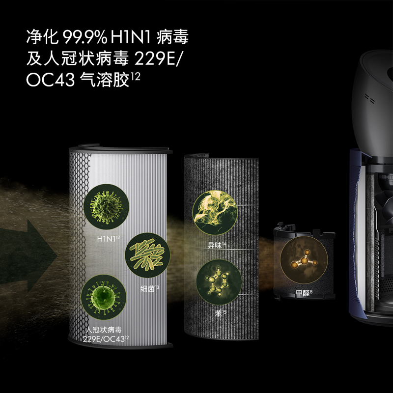 戴森(Dyson) 空气净化器BP03 镍蓝色 家用长效清除甲醛净化病毒实时监控