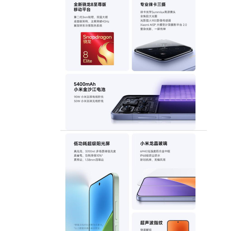 [全新]小米15 亮银版 16GB+1TB 骁龙8至尊 5G芯 专业徕卡三摄影像 90W小米澎湃快充 新一代小米旗舰