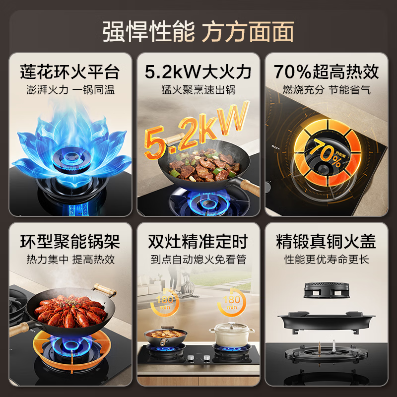 名气(MQ)小黑翼pro燃气灶5.2KW猛火灶家用大火力双灶台嵌两用定时180分钟天然气炉灶A6051B高清大图