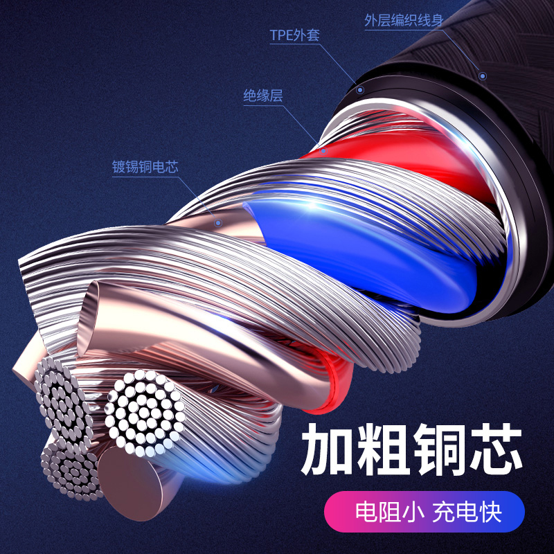 品胜 USB-C苹果PD快充编织数据线Type-C to Lightning充电线适用iPhone11Pro/XsMax高清大图