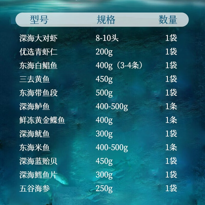 元旦春节福利慰问 C高清大图