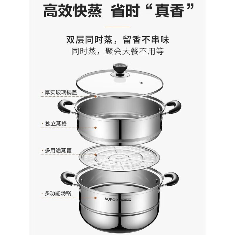 苏泊尔真味鲜不锈钢双层EZ28BS05高清大图