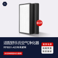 适配舒乐氏空气净化器过滤网A03