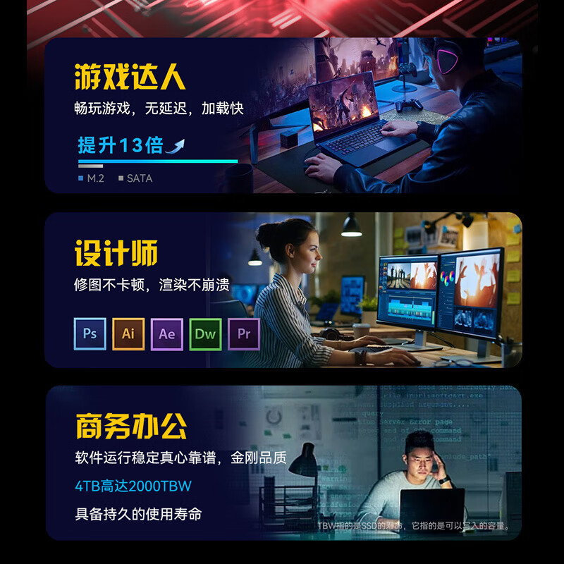 宏碁(acer)1TB SSD固态硬盘 M.2接口(NVMe协议) N7000系列 暗影骑士擎|NVMe PCIe 4.0(7200MB/s读速)