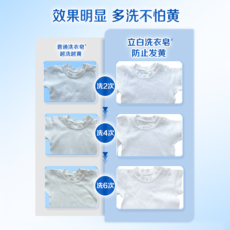 立白天然洗衣皂260g*2块*3组植萃柠檬香耐用型净渍祛味深层洁净洗护不伤手
