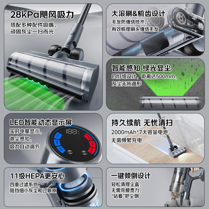 松下(Panasonic)A30系列手持吸尘器家用大吸力无线小型手持吸猫毛车载吸尘机MC-A31H静谧灰高清大图