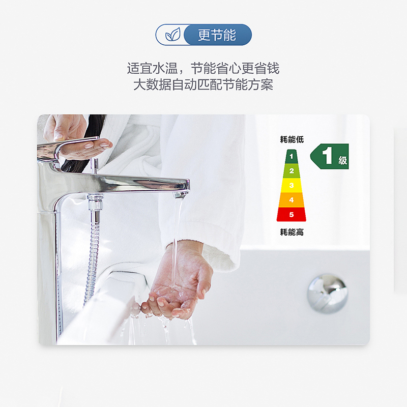 海尔(haier)50L电热水器2000W智能操控速热EC5001-PA3