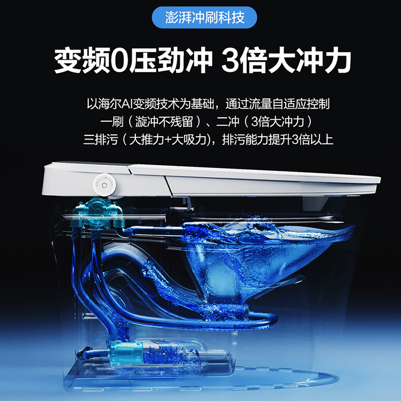 海尔澎湃之力系列智能马桶XA30Plus零压冲刷脚感翻盖水效能效双1级省水更省电舒适暖风烘干三档风温调节400坑距高清大图