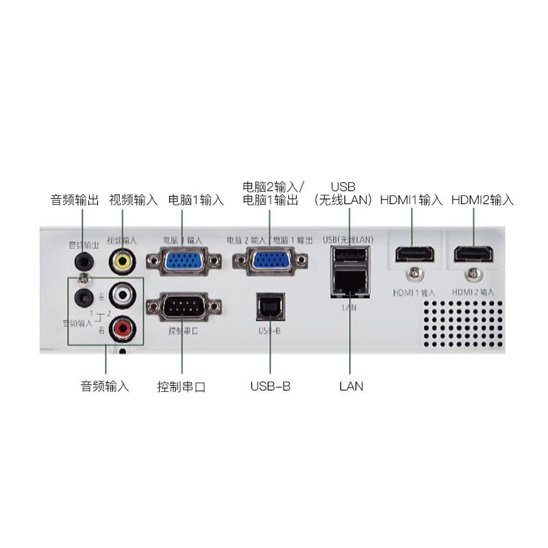 日本电气(NEC)NP-CA4155X 3LCD商务教育办公会议投影机教学培训投影家用高清投影仪16W扬声器XGA分辨率