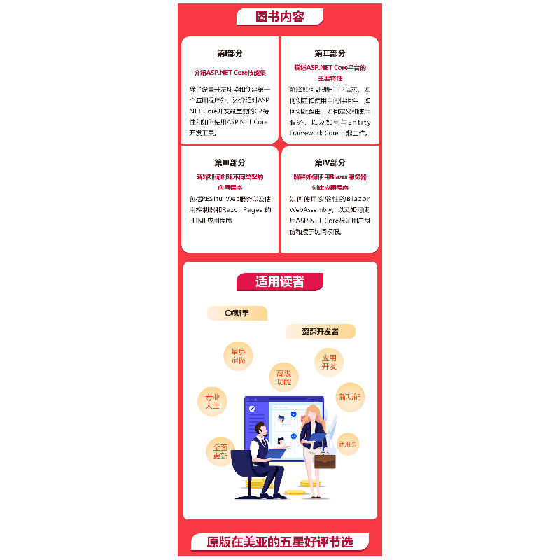 正版新书]ASP.NET Core 3高级编程(第8版)(全2册)(英)亚当·弗里高清大图