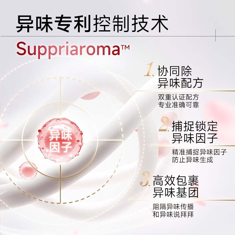 达昭家居清洁套装喷雾艾草香瓶装国产除菌去味清新设计呵护全家健康高清大图