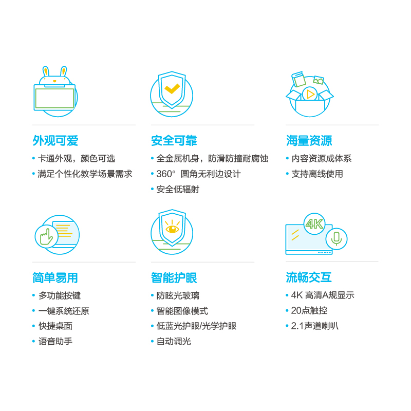 希沃seewo 幼教触控一体机 Y308XN /商用显示器高清大图