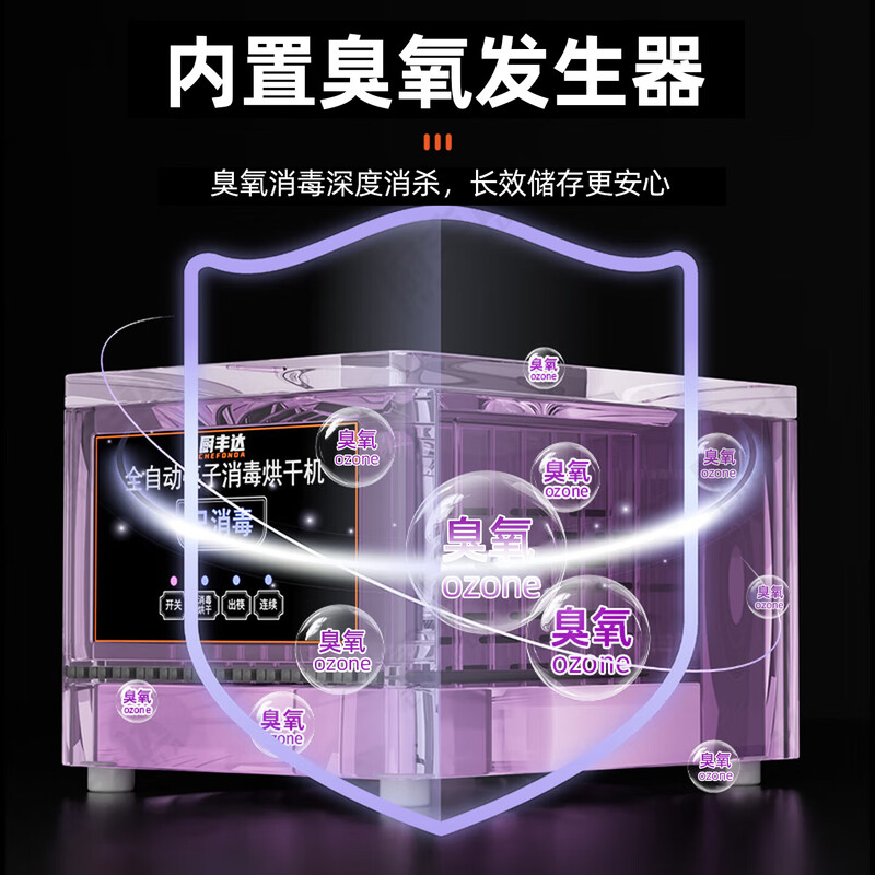 厨丰达 筷子消毒烘干一体机商用筷子消毒机全自动筷子消毒柜24cm带烘干 CFD-KZ24H高清大图