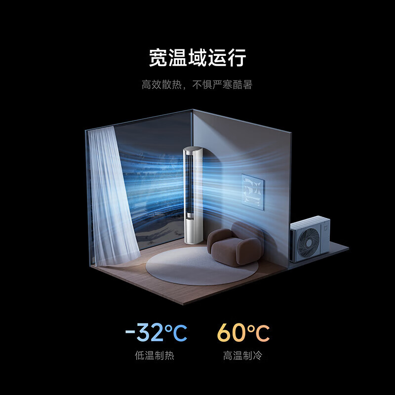 小米(MI)米家空调 3匹 大风口 柔风巨省电 新一级能效 变频冷暖客厅立式空调72LW-NA10/R1A1(W)高清大图