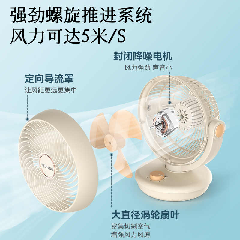 美菱循环扇MPF-DA2240(白色非摇头)-D-SD