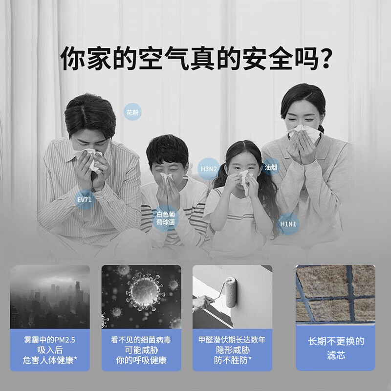 霍尼韦尔(Honeywell)净非凡适配Honeywell滤芯H-Cat/KJ360F-C22W初效静电棉PRF36M高清大图