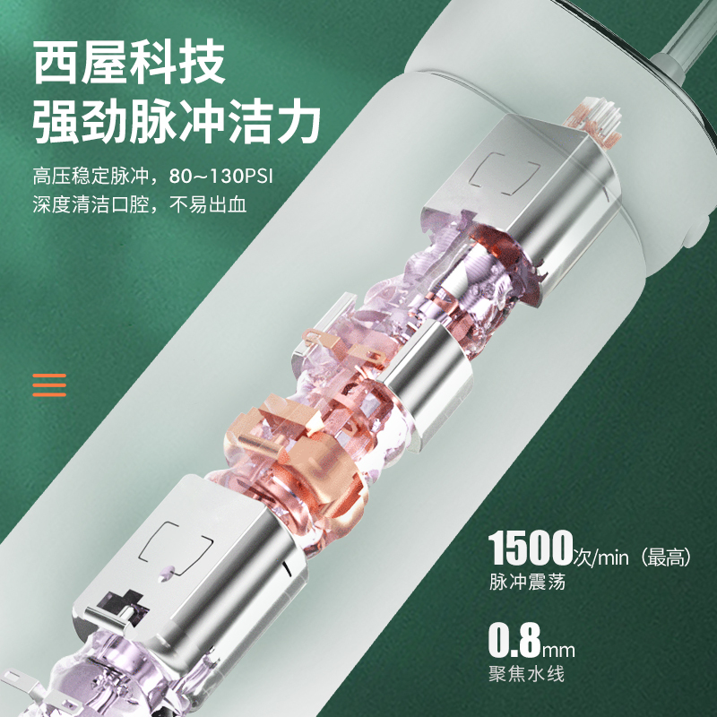 西屋(WESTINGHOUSE) 冲牙器C101丹霞橙高清大图