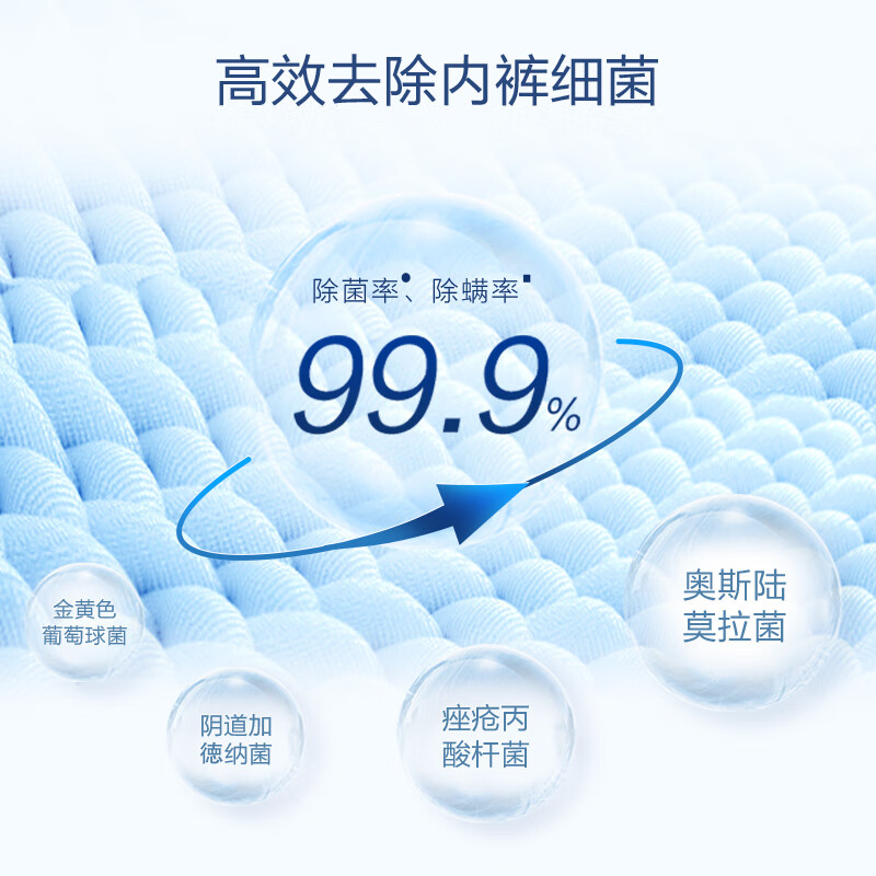 立白御品海洋精华至彩炫白洗衣液(蓝瓶)80克*3瓶高清大图