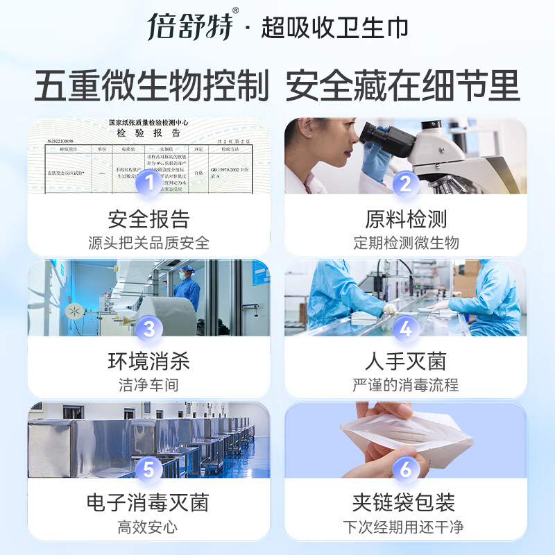 倍舒特 医护级系列棉柔日夜用套装卫生巾70片 姨妈巾高清大图