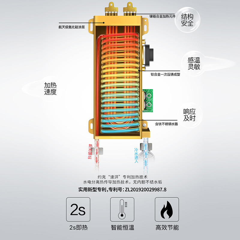 YORK约克智能即热热水器 YK-F2(白)